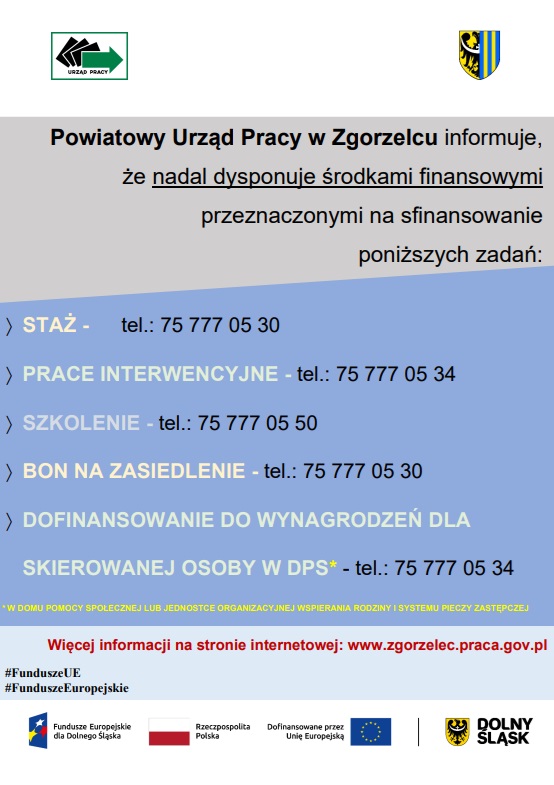 Informacja o dostępnych środkach fin. na zadania PUP